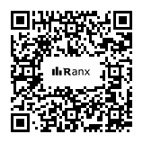 Genrated QR code