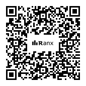 Genrated QR code