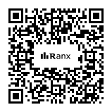 Genrated QR code