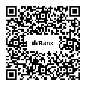 Genrated QR code