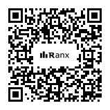 Genrated QR code