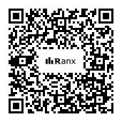 Genrated QR code