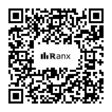 Genrated QR code