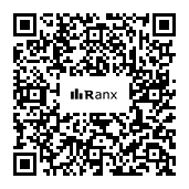 Genrated QR code