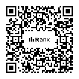 Genrated QR code