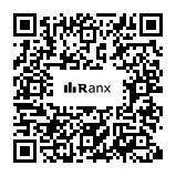 Genrated QR code