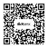 Genrated QR code