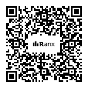 Genrated QR code