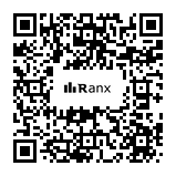 Genrated QR code