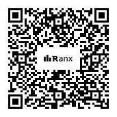 Genrated QR code