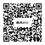 Genrated QR code