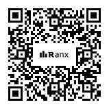Genrated QR code