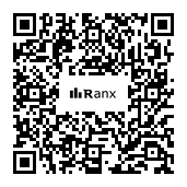 Genrated QR code