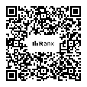 Genrated QR code