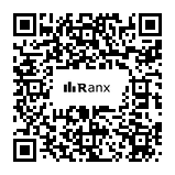 Genrated QR code