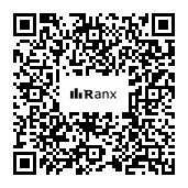 Genrated QR code