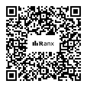 Genrated QR code