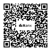 Genrated QR code