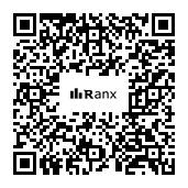 Genrated QR code