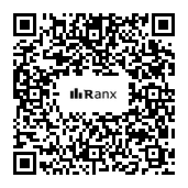 Genrated QR code