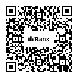 Genrated QR code