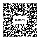 Genrated QR code