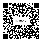 Genrated QR code
