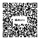 Genrated QR code