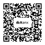 Genrated QR code