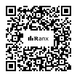 Genrated QR code