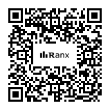 Genrated QR code
