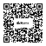 Genrated QR code