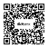 Genrated QR code