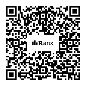 Genrated QR code