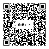 Genrated QR code