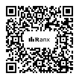 Genrated QR code