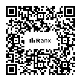 Genrated QR code