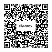 Genrated QR code