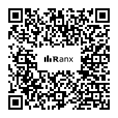 Genrated QR code