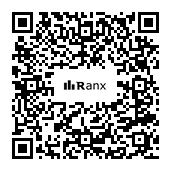 Genrated QR code