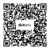 Genrated QR code