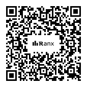 Genrated QR code
