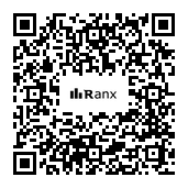 Genrated QR code