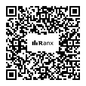 Genrated QR code