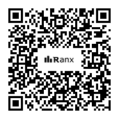 Genrated QR code