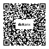 Genrated QR code