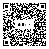Genrated QR code