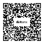 Genrated QR code