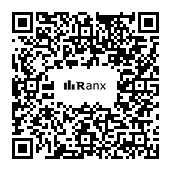 Genrated QR code