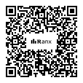 Genrated QR code